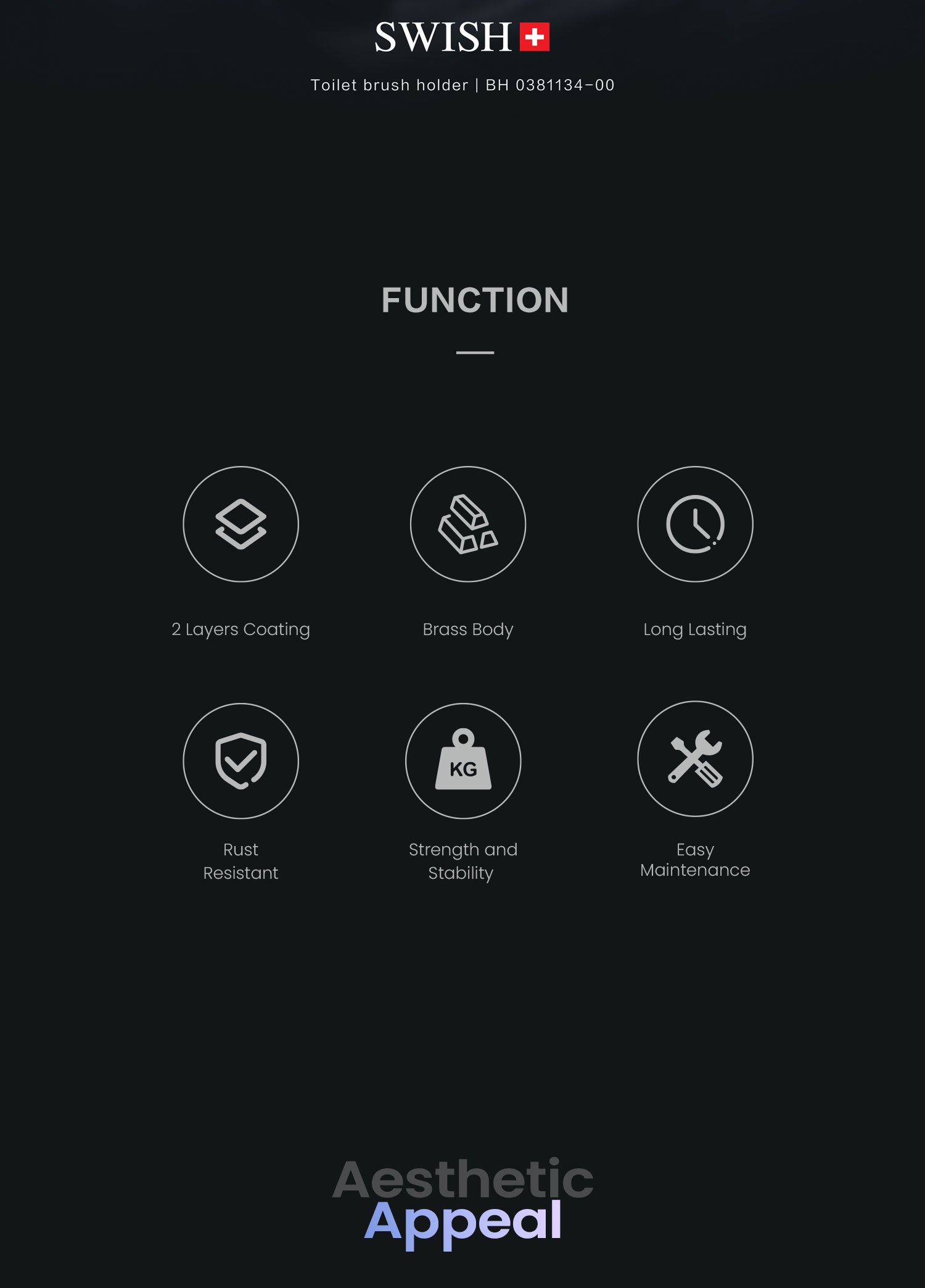 Product Media