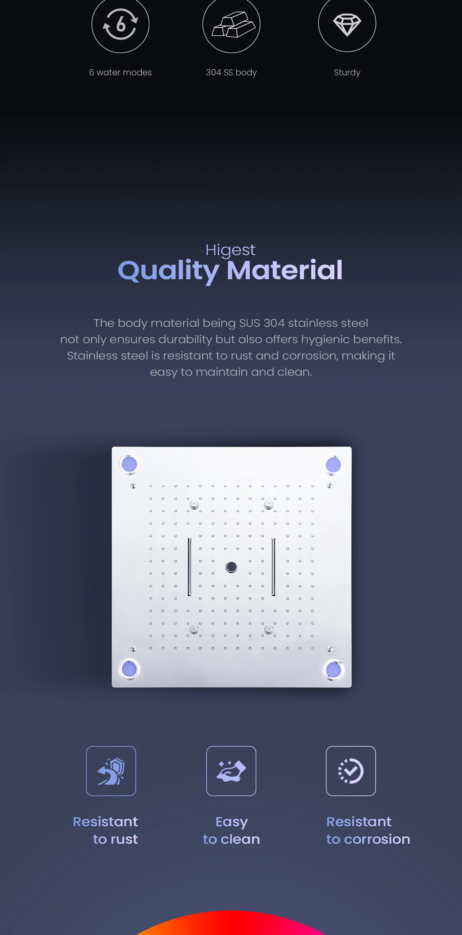 Product Media