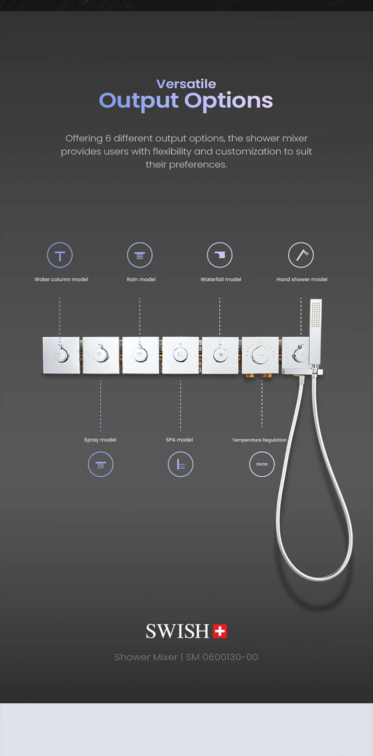 Product Media